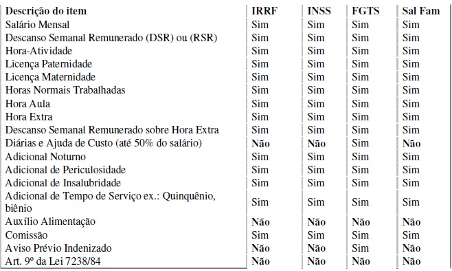 registroempregado16 registroempregado16