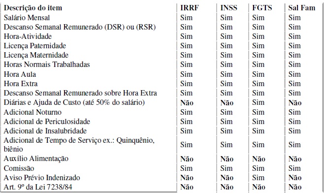 registroempregado16