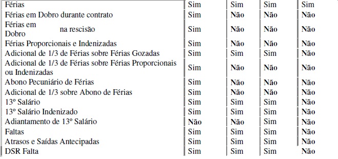 registroempregado17 registroempregado17