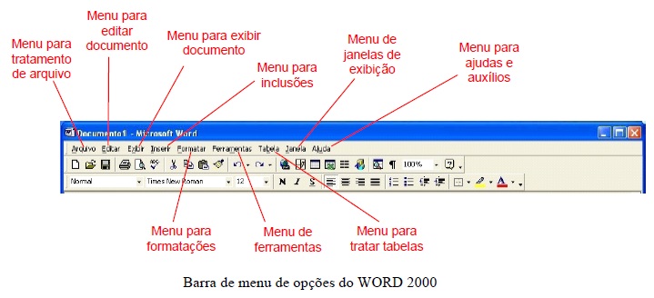 Editor de Texto