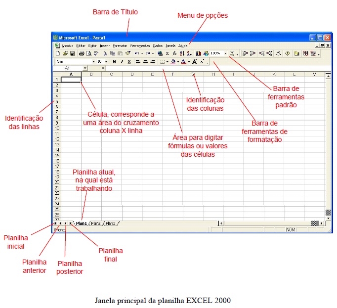 Excel Excel