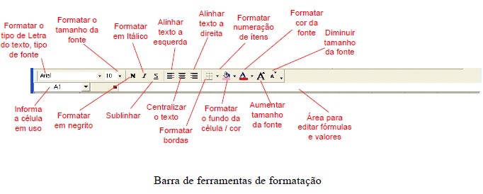 Barra de ferramentas Excel