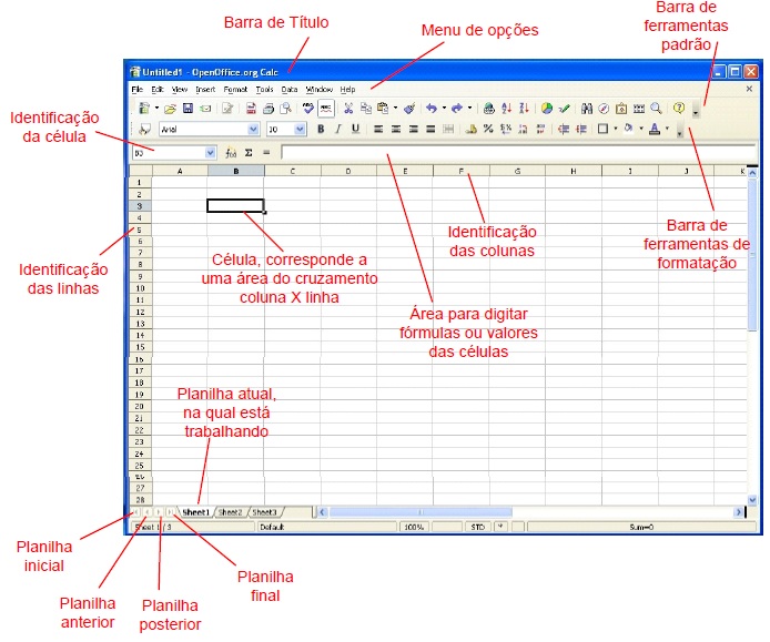 Excel Excel