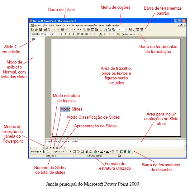 PowerPoint PowerPoint