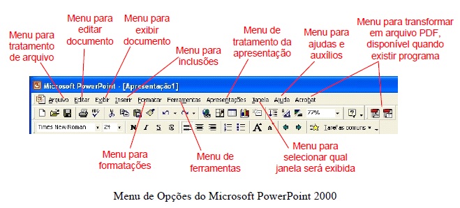 PowerPoint PowerPoint