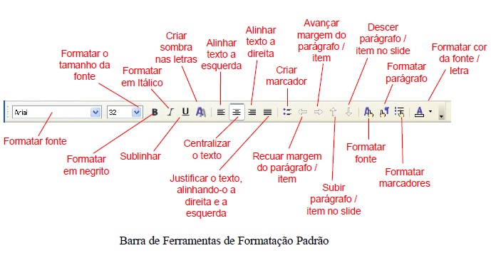 OpenOffice IMPRESS OpenOffice IMPRESS