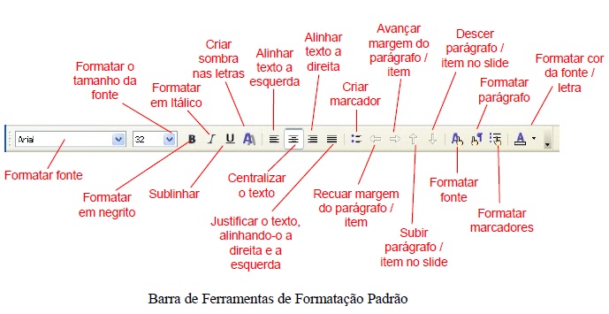 OpenOffice IMPRESS