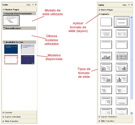 OpenOffice IMPRESS