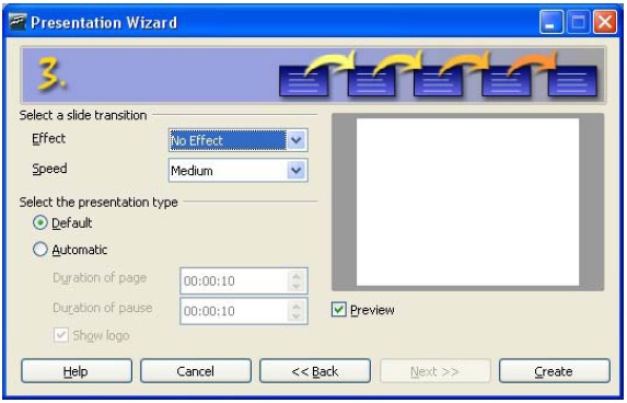 OpenOffice IMPRESS OpenOffice IMPRESS