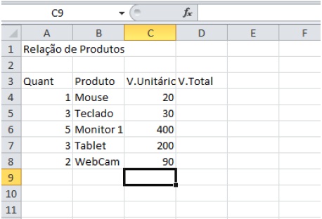 Operadores e Funções Operadores e Funções