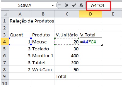 Operadores e Funções Operadores e Funções