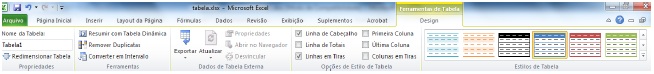 Formatação Formatação