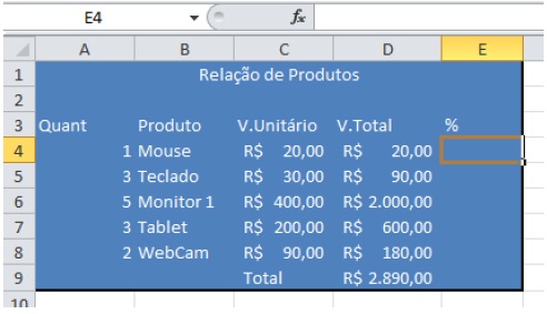 Formatação Formatação