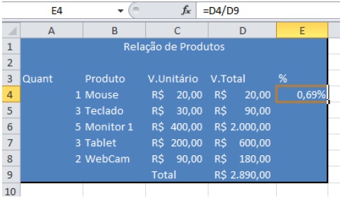 Formatação Formatação