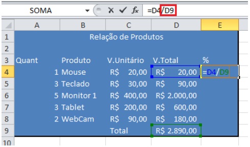 Formatação Formatação