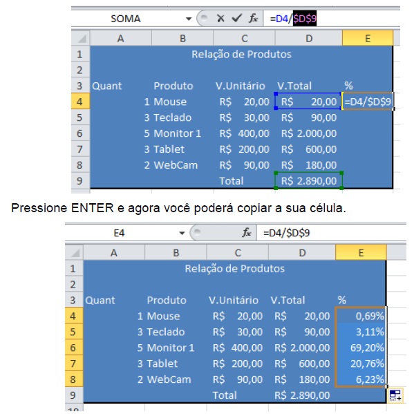 Formatação Formatação