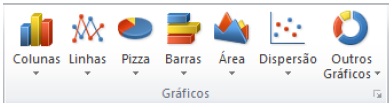Gráficos Gráficos