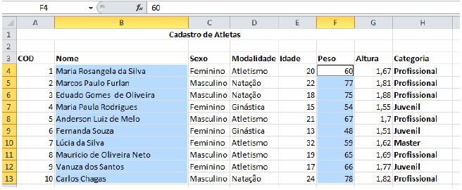 Gráficos Gráficos