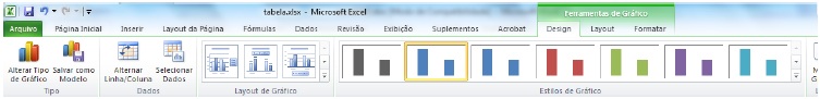 Gráficos Gráficos