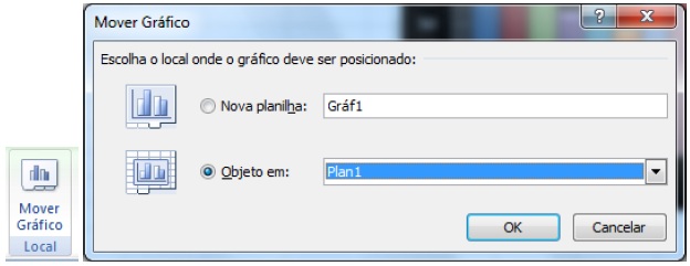 Gráficos Gráficos