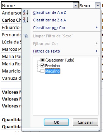 Dados Dados
