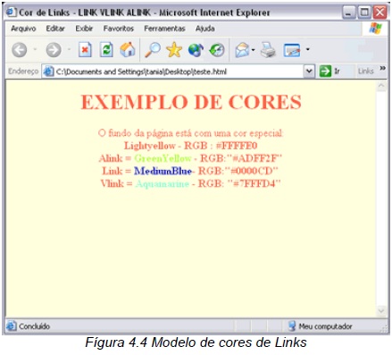 Cores