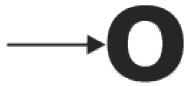Aromaterapia