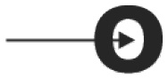 Aromaterapia