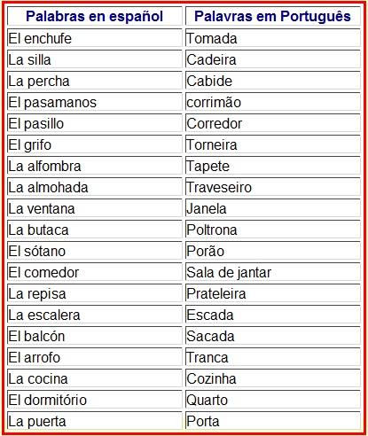Homework em portugues e ingles 07 image