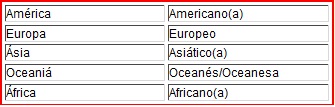 espanhol14 espanhol14