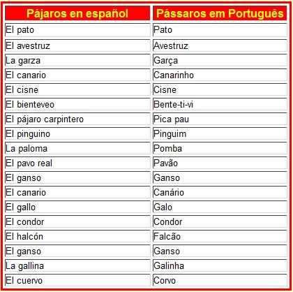 espanhol19 espanhol19