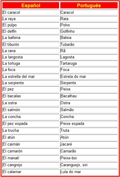 espanhol20 espanhol20