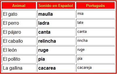 espanhol21 espanhol21
