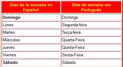 espanhol22 espanhol22