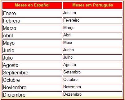 espanhol24 espanhol24