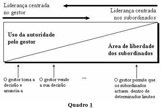 lider4 lider4