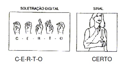 Libras 001 Libras 001