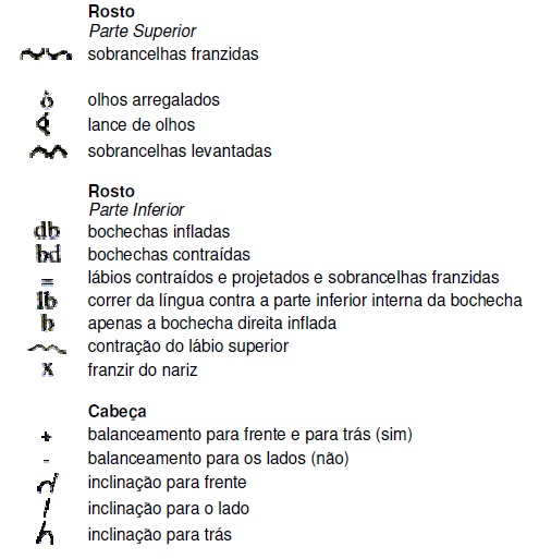 Libras 010 Libras 010