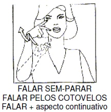 Libras 012 Libras 012