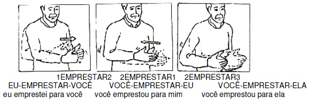 Libras 031 Libras 031