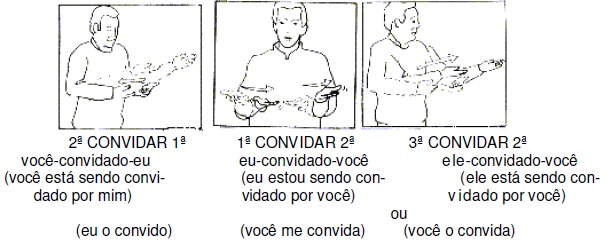 Libras 032 Libras 032