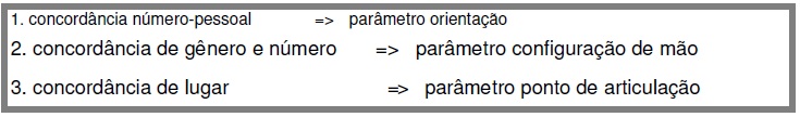 Libras 037 Libras 037