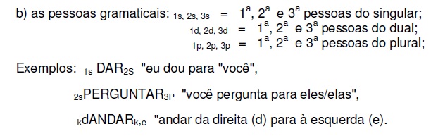 Libras simb10 Libras simb10