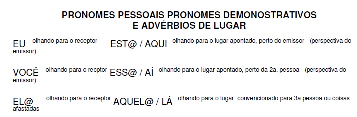 Libras simb19 Libras simb19