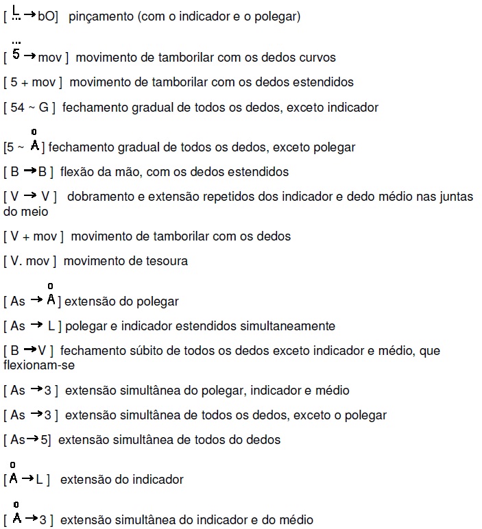 Libras simb3 Libras simb3