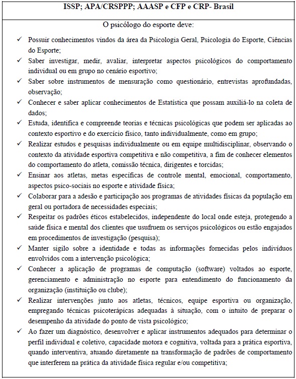 psicoesporte10 psicoesporte10