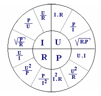 eletronica14