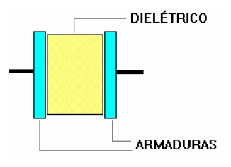eletronica20 eletronica20