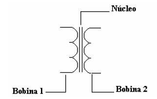 eletronica25 eletronica25