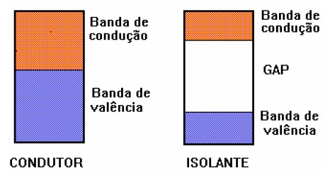 eletronica3 eletronica3